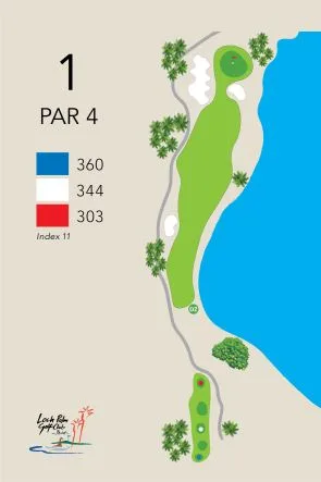 Hole 1 layout