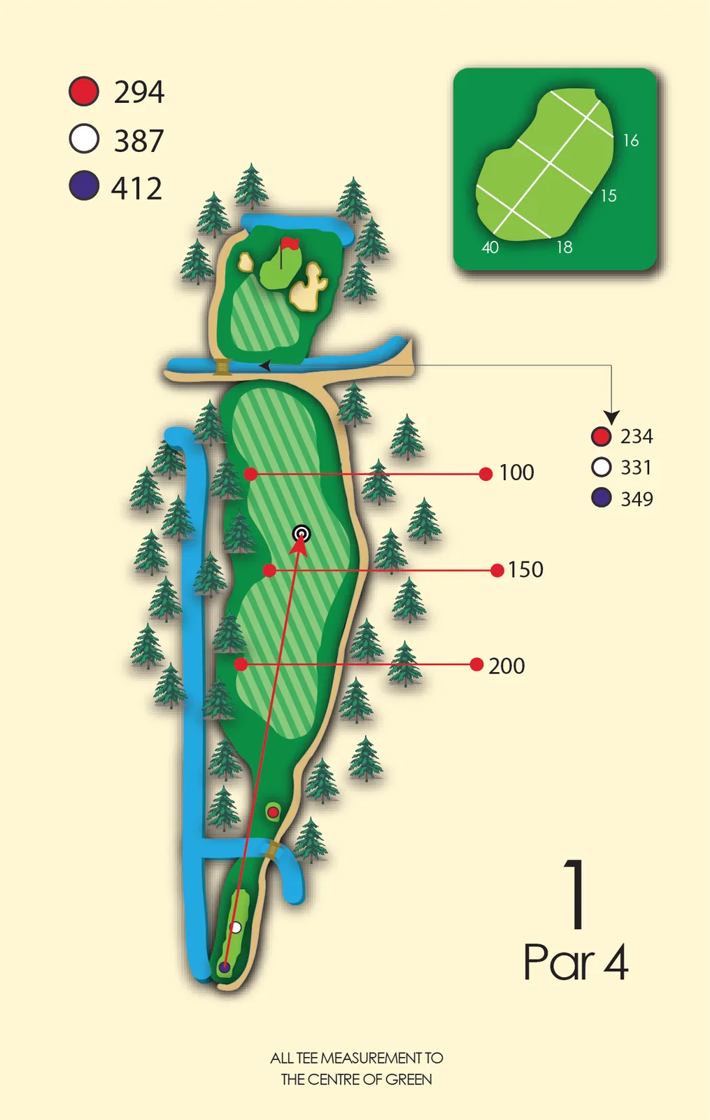 Hole 1 layout