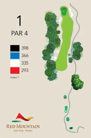 Hole 1 layout