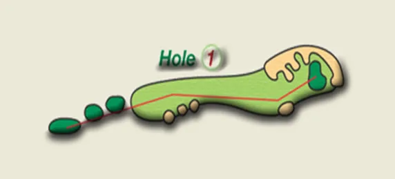 Hole 1 layout