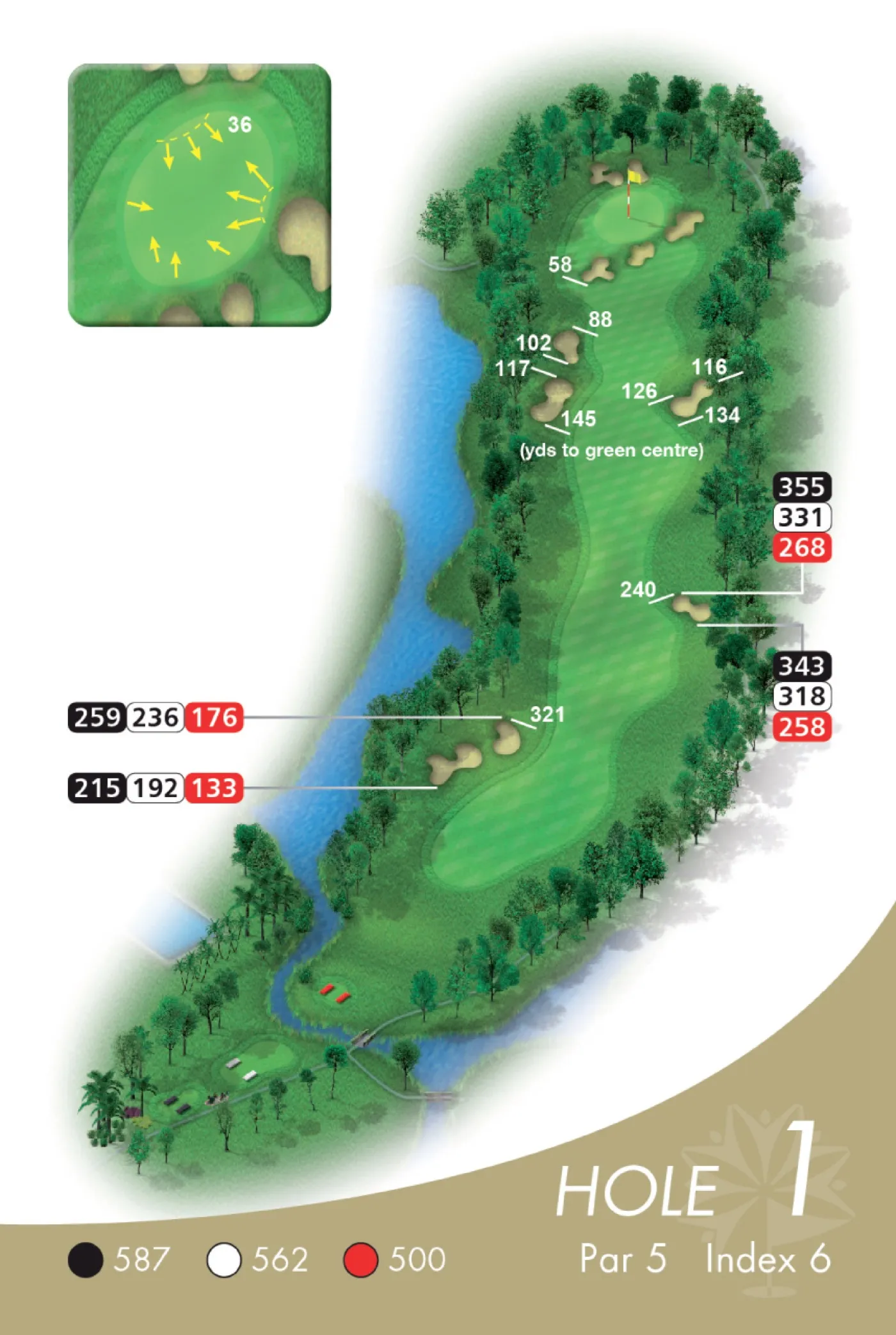 Thana City Golf & Country Club — golf course in Samut Prakan — ภาพที่ 5 จาก 6