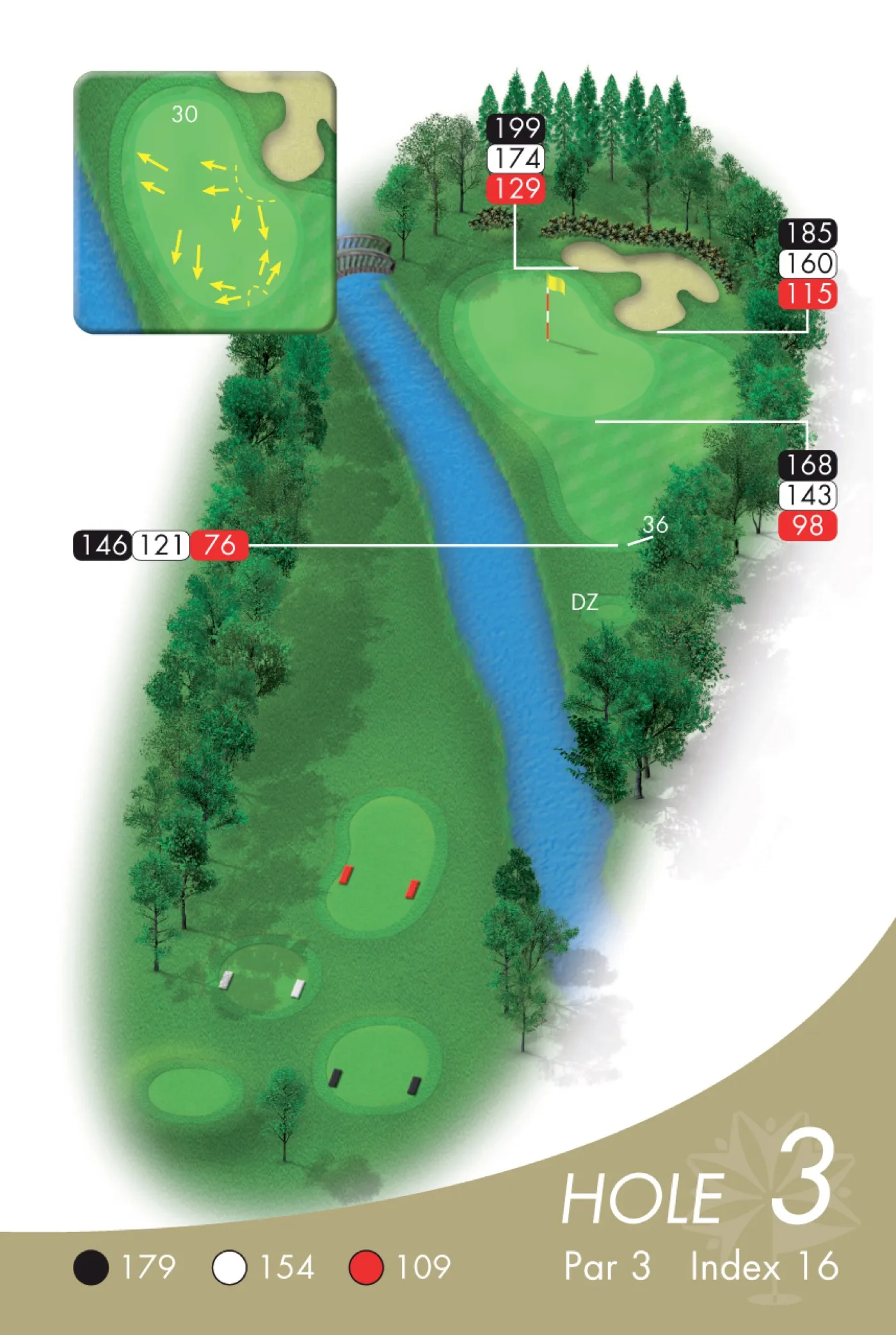 Thana City Golf & Country Club — golf course in Samut Prakan — ภาพที่ 6 จาก 6